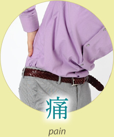 痛 pain